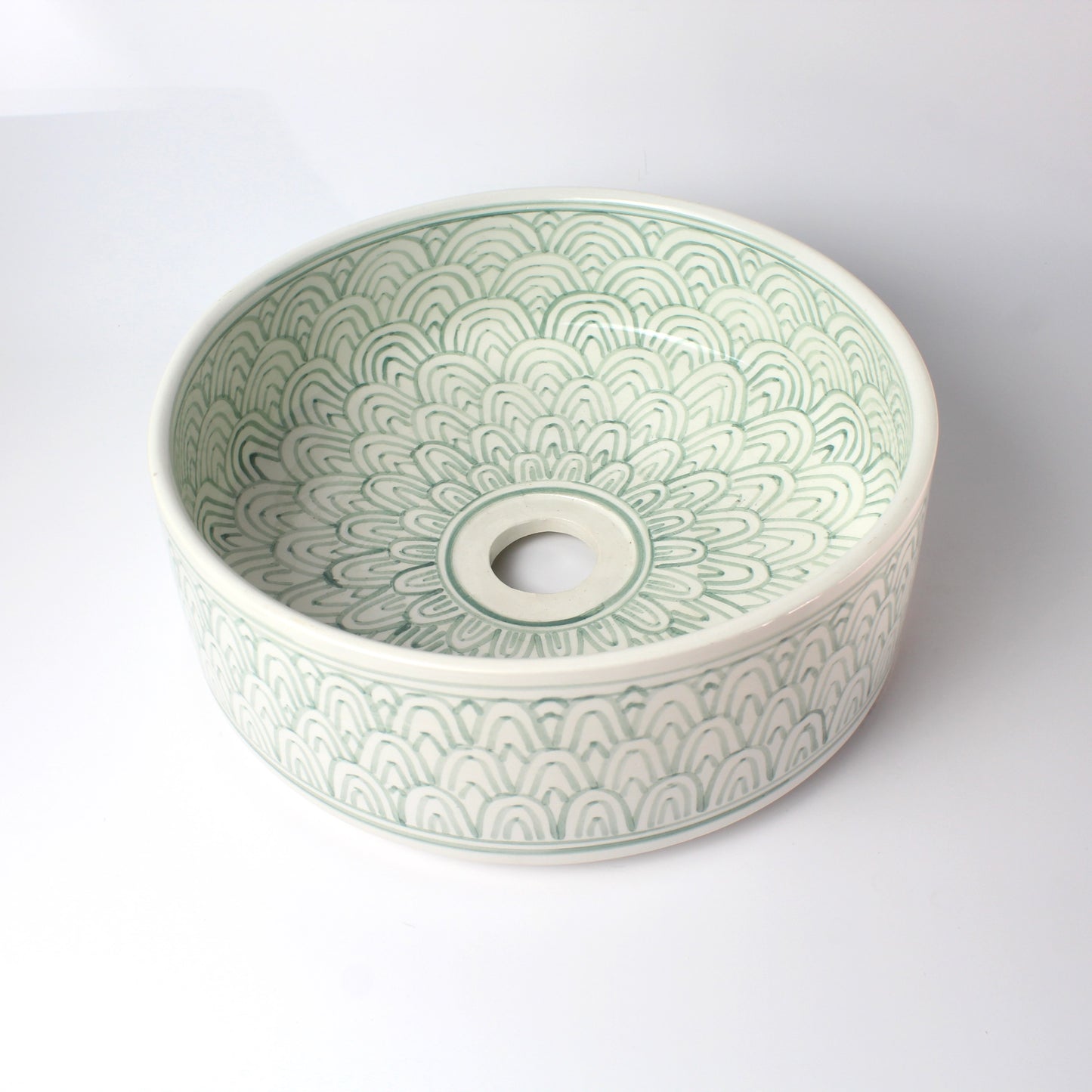 Rabat Scales