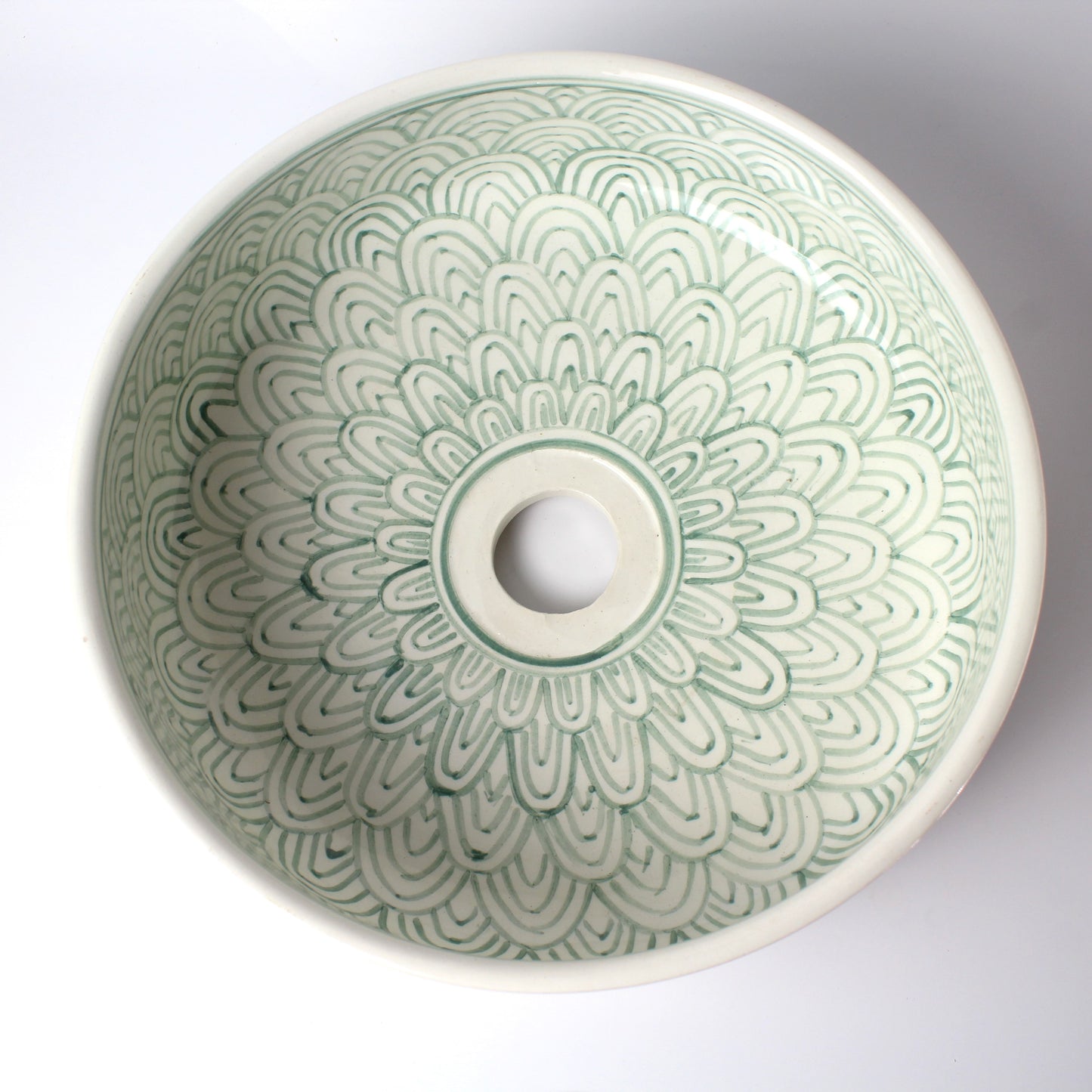 Rabat Scales