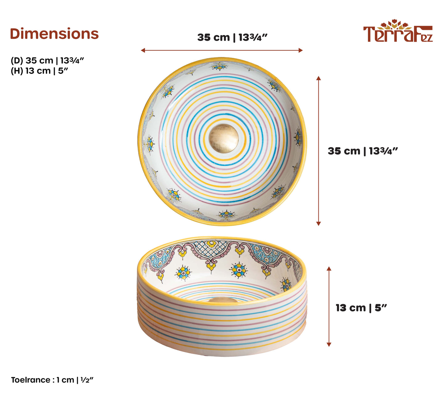 bathroom sink dimensions guide showing complete measurements and sizing specifications