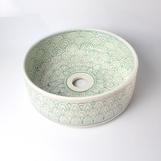 Rabat Scales