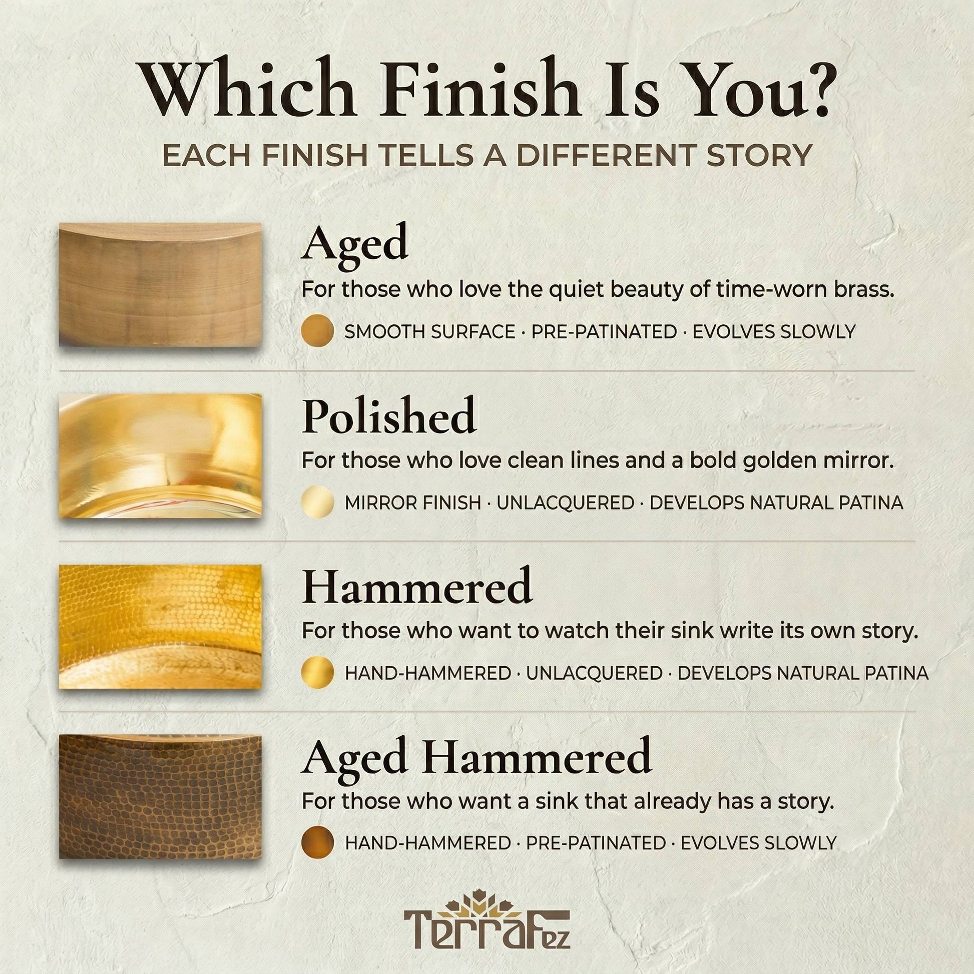Brass bar sink finish guide by TerraFez showing four options: aged smooth with warm patina, polished mirror-bright, hand-hammered bright golden, and aged hammered with pre-aged patina