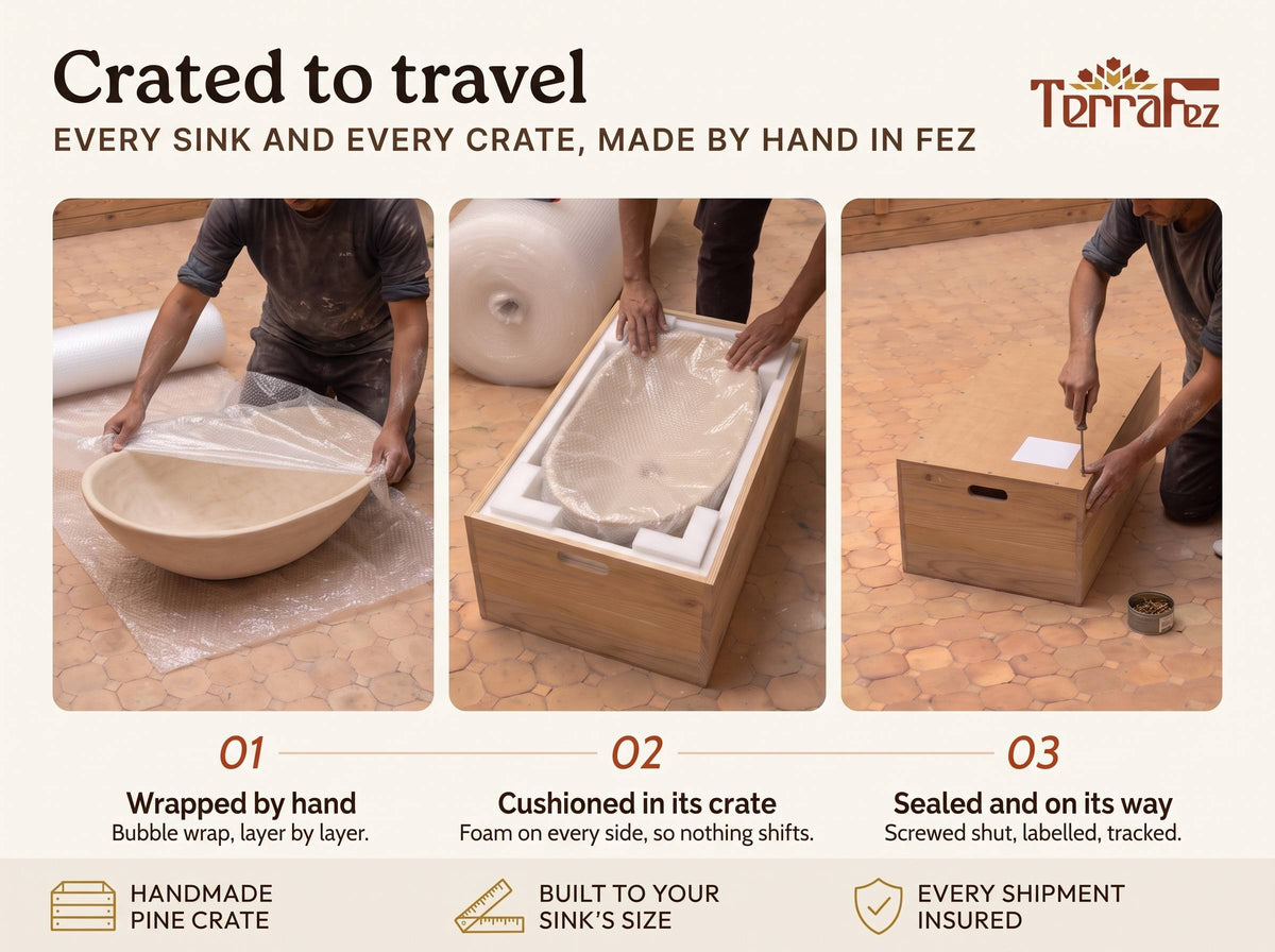 Three steps of packing a tadelakt sink in Fez: wrapped in bubble wrap by hand, cushioned with foam in a pine crate, then screwed shut and shipped insured