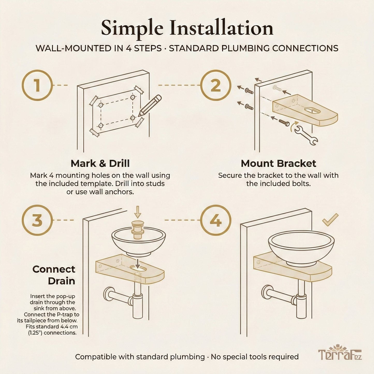 Four-step installation diagram for wall-mounted sink bracket: mark and drill, mount bracket, connect drain, and place vessel sink