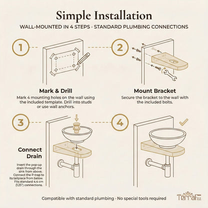 Four-step installation diagram for wall-mounted sink bracket: mark and drill, mount bracket, connect drain, and place vessel sink